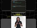 Null Object calling Static Method 2 #foramstechacademy #coding #javaprogramming #programming