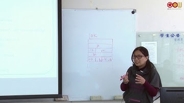 Lec14 嵌入式作業系統  Message Queues