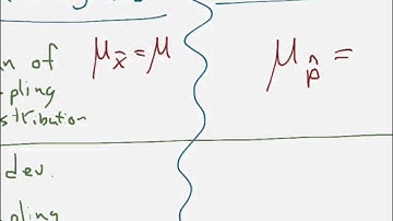 Confidence Intervals 1: Central Limit Theorem