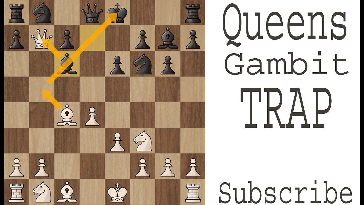 Queens Gambit Old Variation tricks and traps queens gambit accepted ...