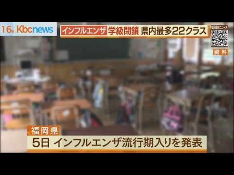 「インフル」猛威　学級閉鎖２２クラスに　福岡県