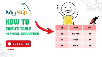 How to create new Database and Table in MySQL WorkBench