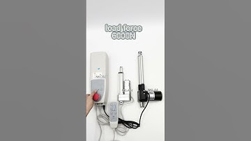 Linear actuators in aerospace applications