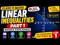Linear Inequalities Class 11 | Part 1 🔥 Basics Explained (NCERT)