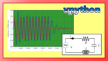 【普物vpython作業10】RLC震盪 | RLC oscillation and transient behavior simulation