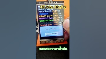 UNIHIKER : Oil Price Display Online #trending #python