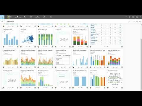 Choosing the right chart type in DOMO - Tutorial - Basic guide
