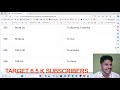 Idioms and phrases for all competitive exams day 13