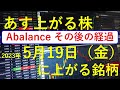 あす上がる株　2023年５月１９日（金）に上がる銘柄　～株と株式投資のお話です。　～　Abalanceの続報　（エーバランス） Ａｂａｌａｎｃｅ