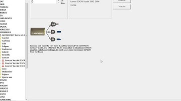 car prog 7.28 problem