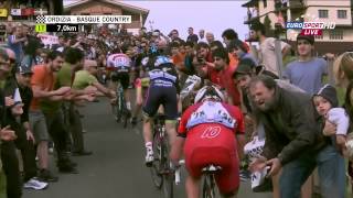 Vuelta Ciclista al Pais Vasco - HD Final 8 Km's Stage 1-