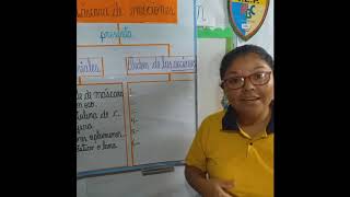 TEXTO INSTRUCTIVO - COMUNICACIÓN - ABC MENDEL - 2DO GRADO TEXTO INSTRUCTIVO - COMUNICACIÓN - ABC MENDEL - 2DO GRADO