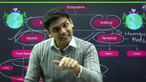 Our Environment Complete Chapter🔥|Class 10 Science| NCERT covered| Prashant Kirad