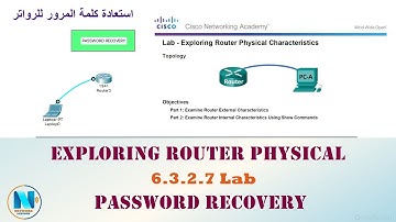 6.3.2.7 Lab– Exploring Router Physical Characteristics & Cisco Password Recovery استعادة كلمة المرور