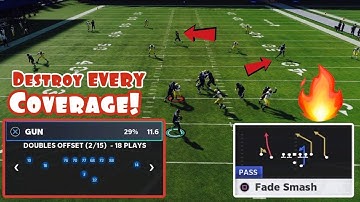 Destroy EVERY Coverage Using This One Play In Madden 21!