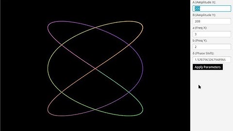 Lissajous Curve Animation in JavaFX | Dynamic Gradient Lines & Background Transitions | Source Code!