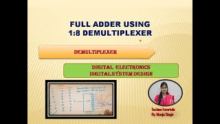 U2L5.3| Full adder using Demultiplexer | Full adder using 1: 8 DeMUX | Full Adder using deMUX