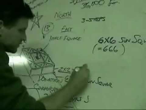 freemasonry's-faulty-foundation-(part-4)