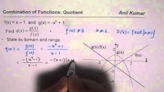 Celebrity Combination of Functions Explore Quotient Net Worth