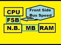 Hardware: Frontside Bus Speed, Memory Bus,A+...