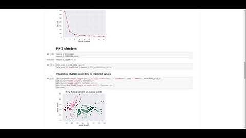 Explore Unsupervised Machine Learning