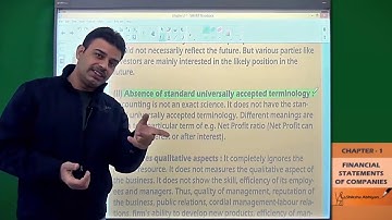 Limitations of Financial Statement Analysis Part 6 - #CBSE Class 12 Accounts