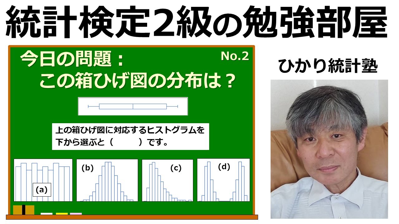 【統計検定2級 今日の問題】(2)この箱ひげ図に対応するヒストグラムはどれ？