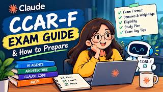 Claude Certified Architect Foundations (CCAR-F): Exam Guide & How to Prepare