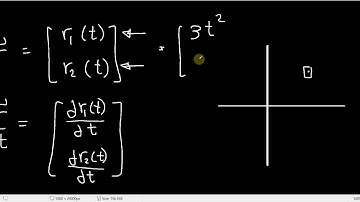 232 - [ENG] Differentiation of vector wrt a scalar