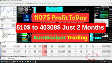 💥 Best Forex Scalper Robot 2025 | Live Trading $1107+ Profit in 1 Hour | AuraScalper EA Test #forex
