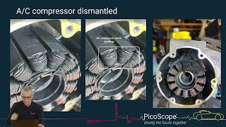 Mini Case Study - BMW X5 HV A/C