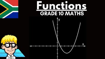 Parabola grade 10: Introduction