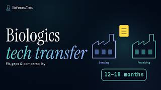 Biologics Tech Transfer: Facility Fit, Gap Analysis & Comparability