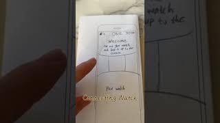UTS  Fundamentals of Interaction Design Prototype Testing