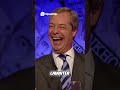 Nigel Farage's Expenses  Shocking Claims &amp; Political Irony!