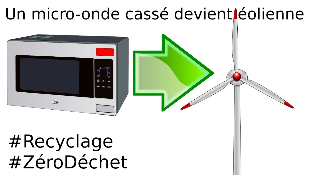 Fabriquer Une éolienne Maison Pdf | Ventana Blog