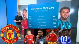 MANCHESTER UNITED MIDFIELD REVOLUTION! 🚨 WHO SHOULD REPLACE CASEMIRO AT OLD TRAFFORD? 🔥