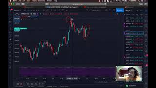 Important Live Market Update 320Pm