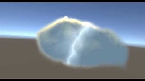 True Clouds WIP: Lighting/Tint(2)