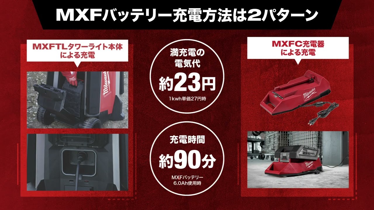 ミルウォーキー MXF TL-0 JP MX FUEL 充電機能付きタワーライト 本体のみ【送料無料】