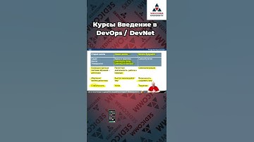 Введение в #DevOps / #DevNet. Apple и бесплатная система печати: история успеха