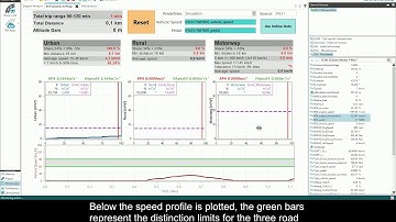 AVL Smart Mobile Solutions - RDE Dynamics Tutorial