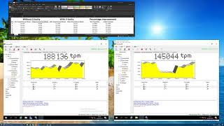 More Performance from SQL Server and Other Databases