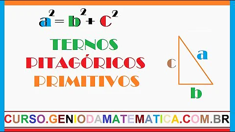 Qual o processo para encontrar ternos pitagóricos?