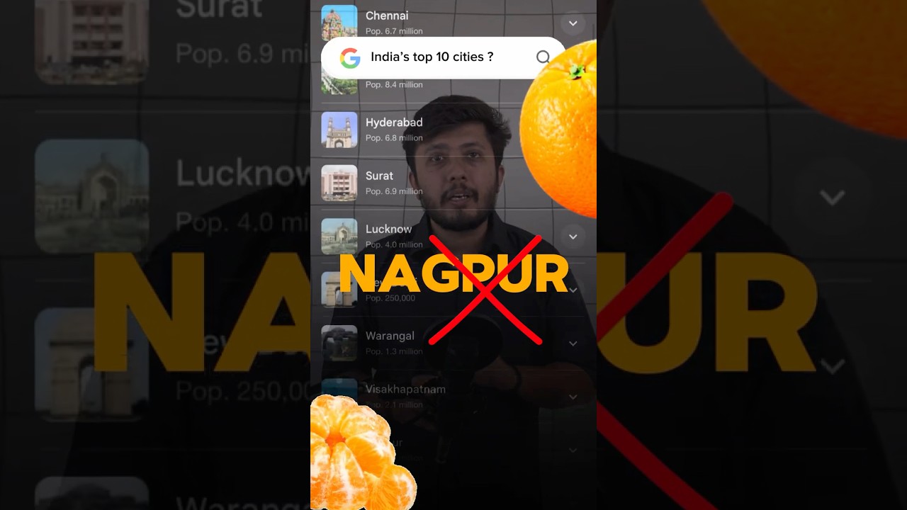 Why is Nagpur NOT Among India’s Top 10 Cities? 😱😱 | Rohit Purohit Investigates!