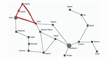 Depth First Search - Alan Blair, UNSW