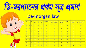 ডি-মরগ্যানের প্রথম সূত্র প্রমাণ।,Theory of D Morgan (ডি মরগ্যান এর উপপাদ্য) ,demorgan law ict hsc