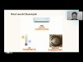 Model View Controller (MVC) Tutorial