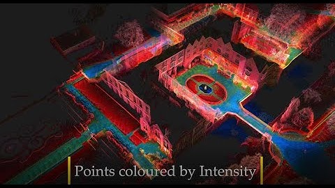 Colouring by Intensity to highlight features