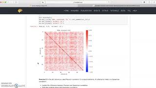 An overview of the BrainIAK toolkit for fMRI processing